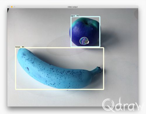 Objectherkenning met de Computer Vision library Tensorflow Herkennen van een Appel en Banaan; appel, banaan, object detection