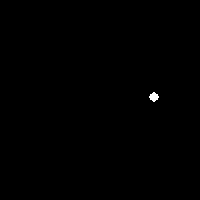 Is it possible to use simple rotation matrices to simulate circular orbits in pygame?