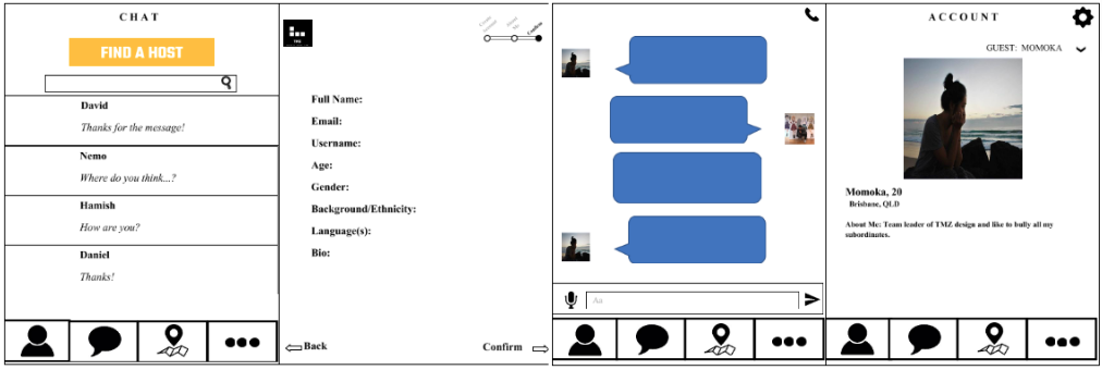 Paper Prototype 2