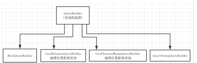 输入图片说明