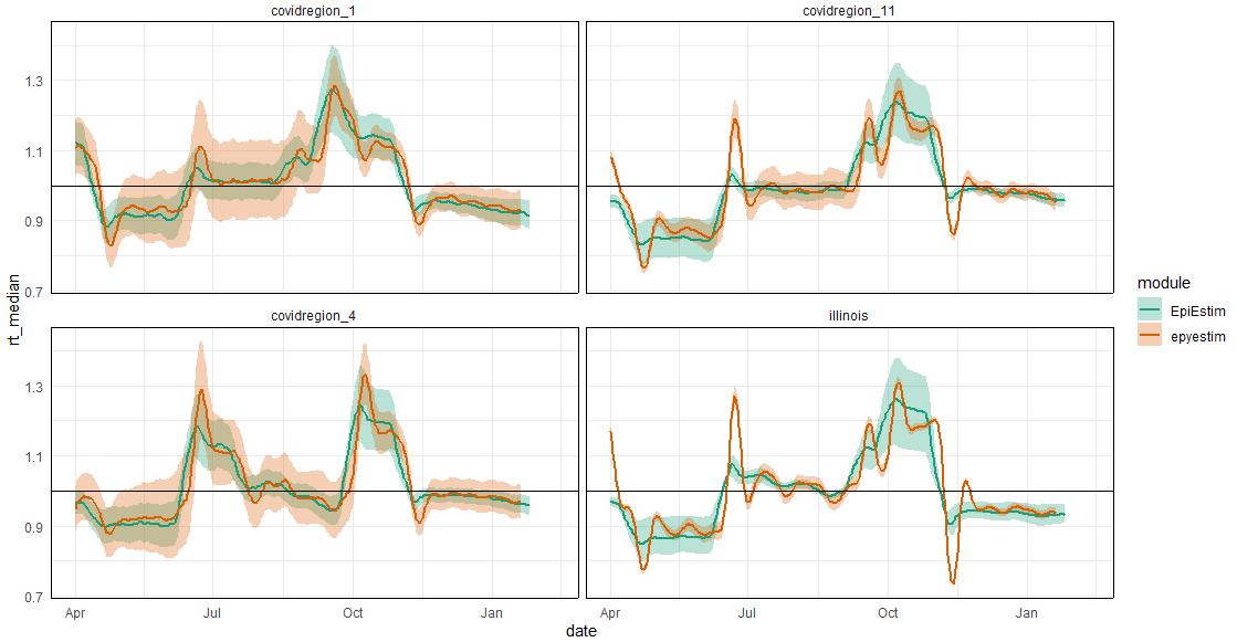 rtplot_14.png