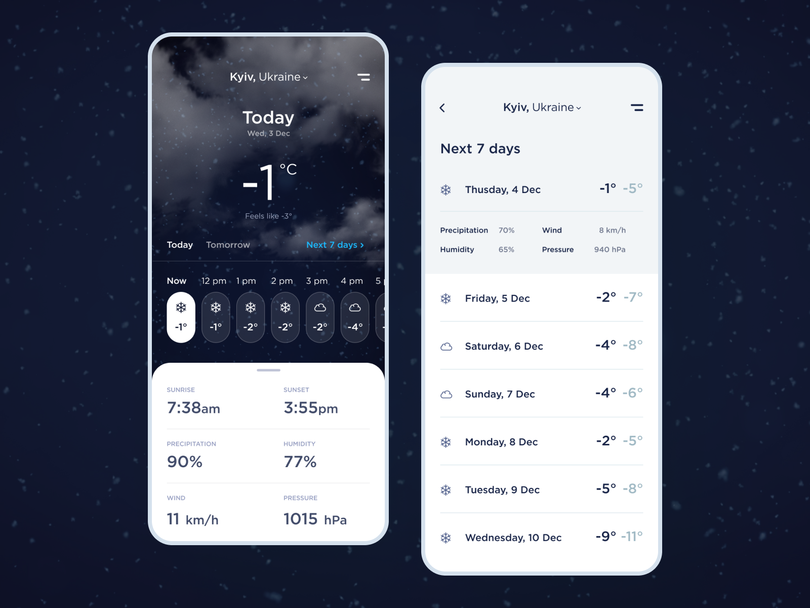 Weather App