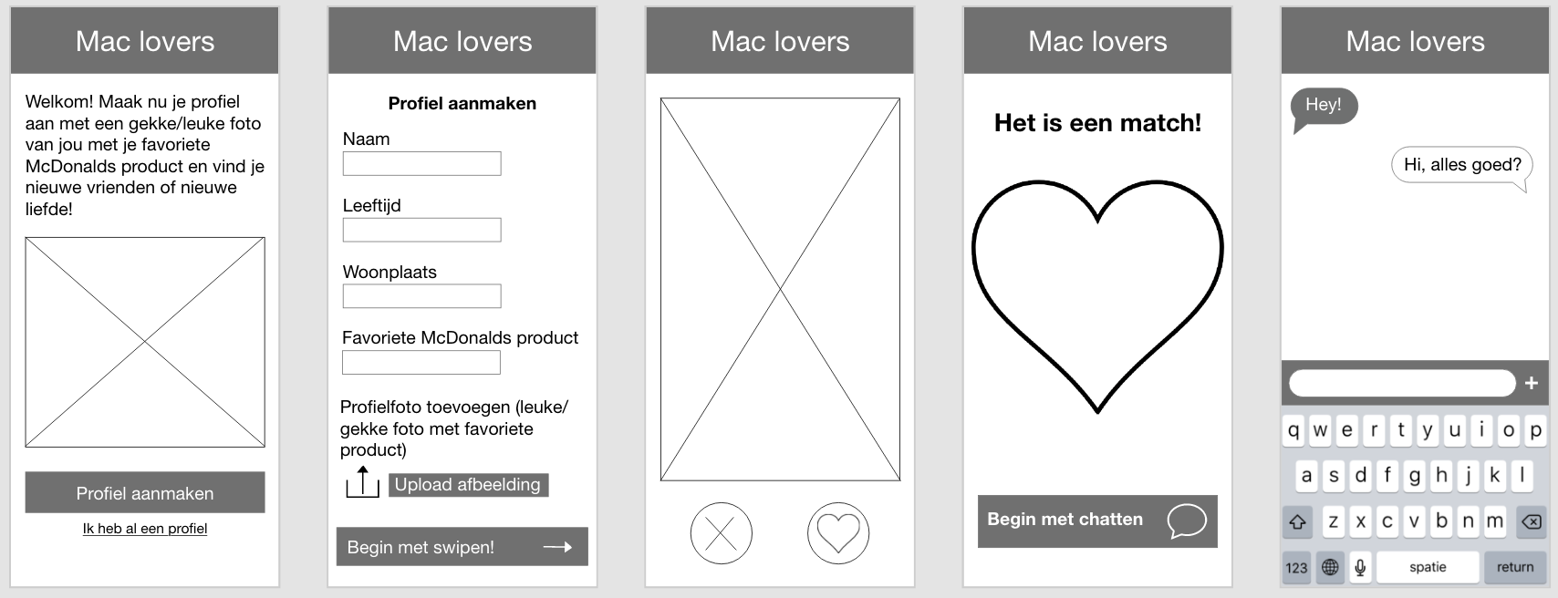 Wireframe