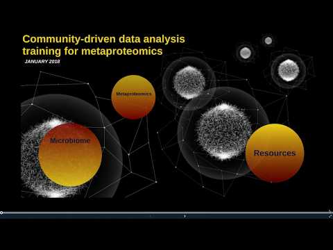 METAPROTEOMICS