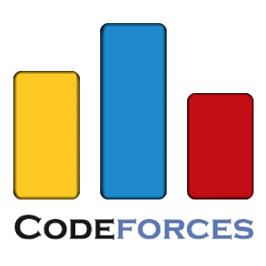 Basma's codeforces