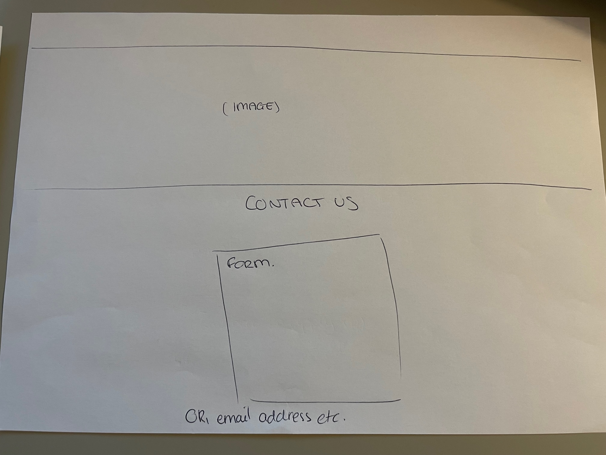 Contact Page Wireframe