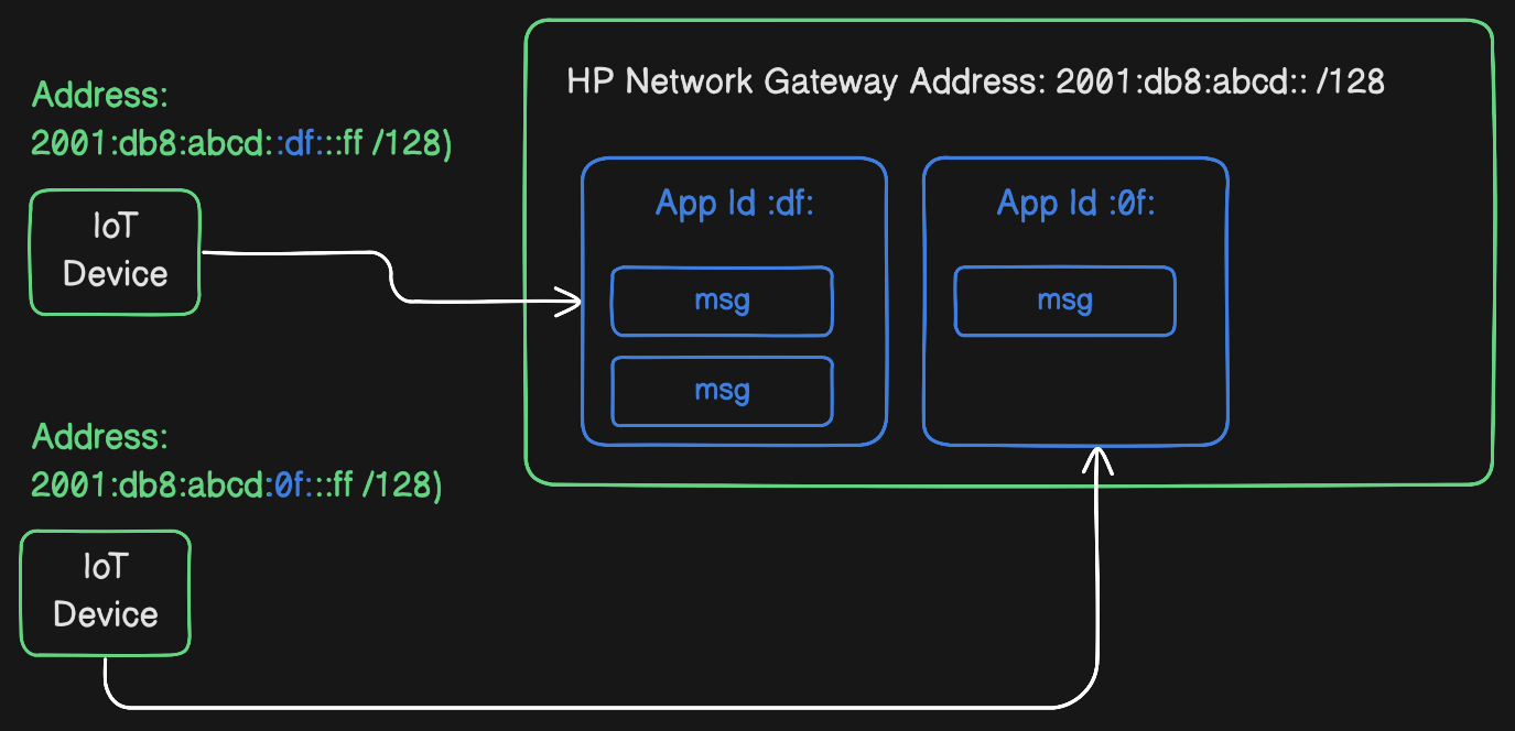 diagram-export-9_26_2023, 1 00 32 PM.png