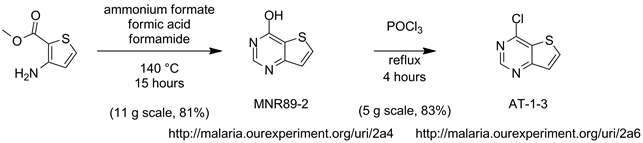 chloro synthesis