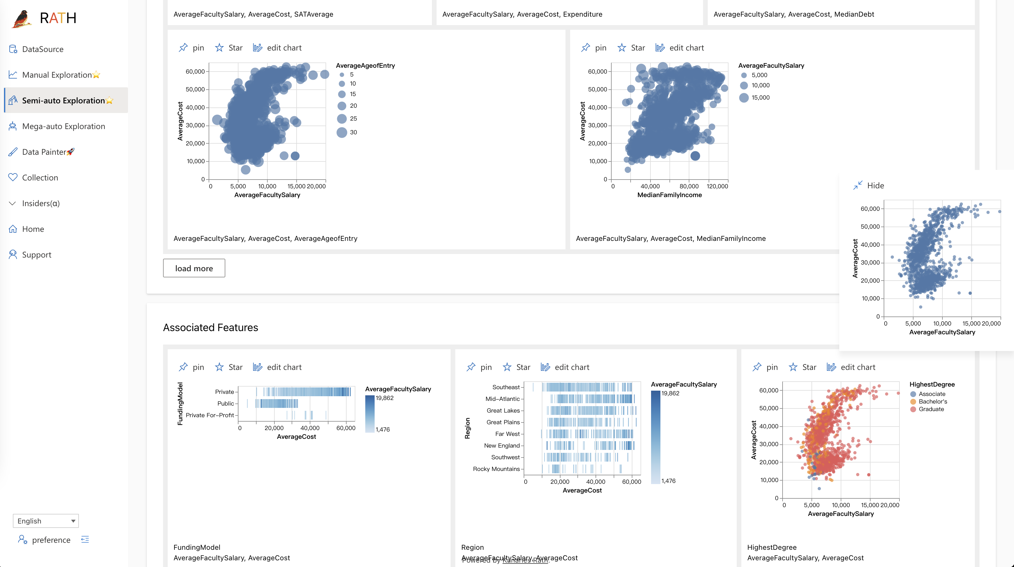 Use RATH as the Data Analysis copilot in Semi-auto Exploration