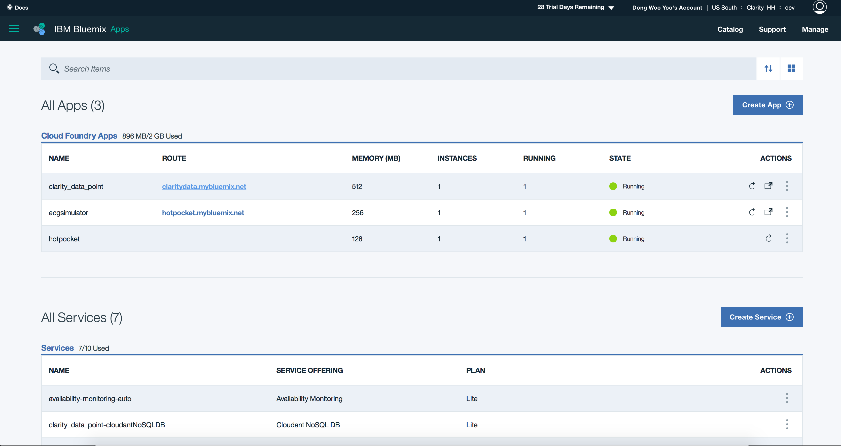 Bluemix Setup