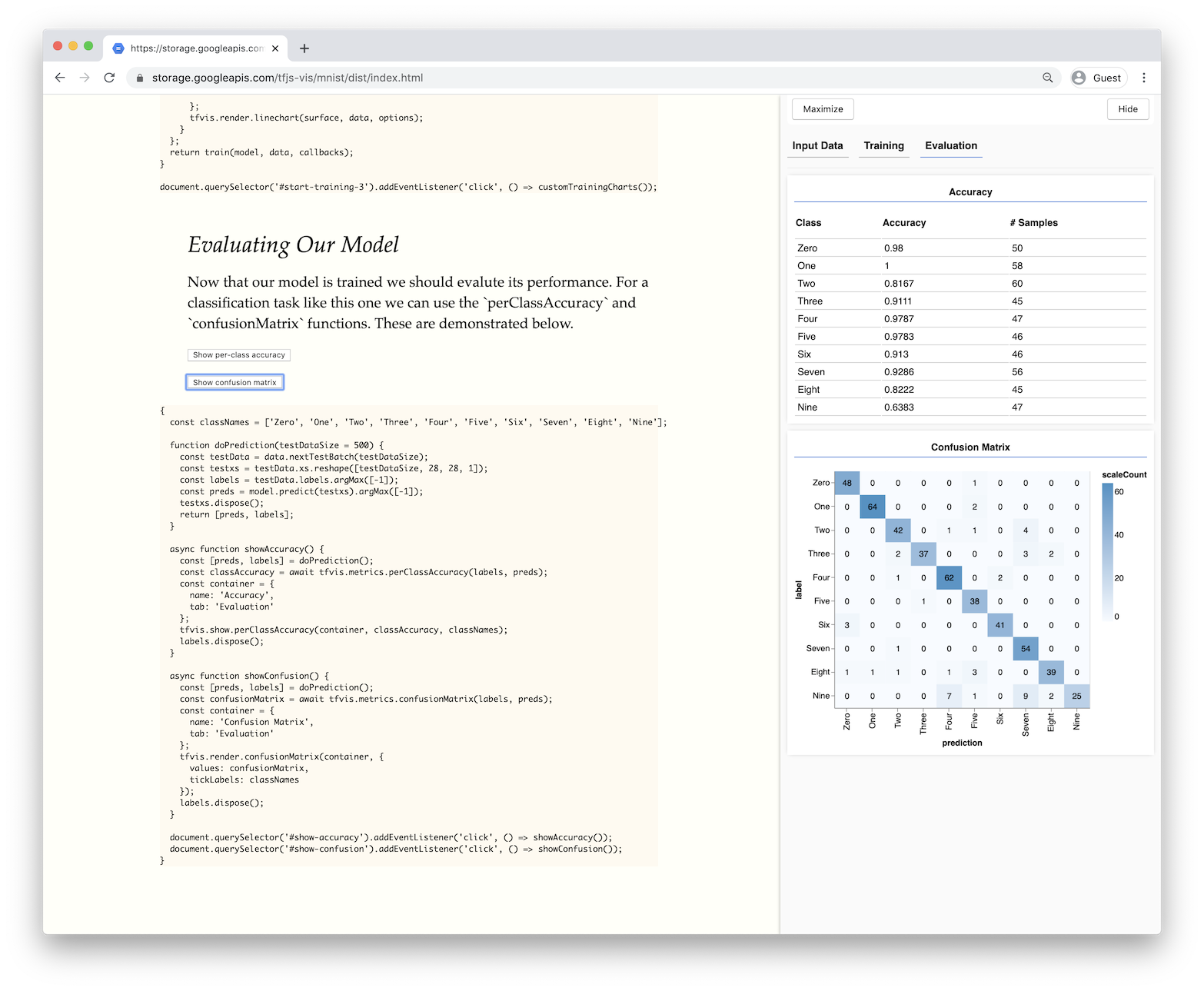 Dataset accuracy metrics in a table and confusion matrix visualization