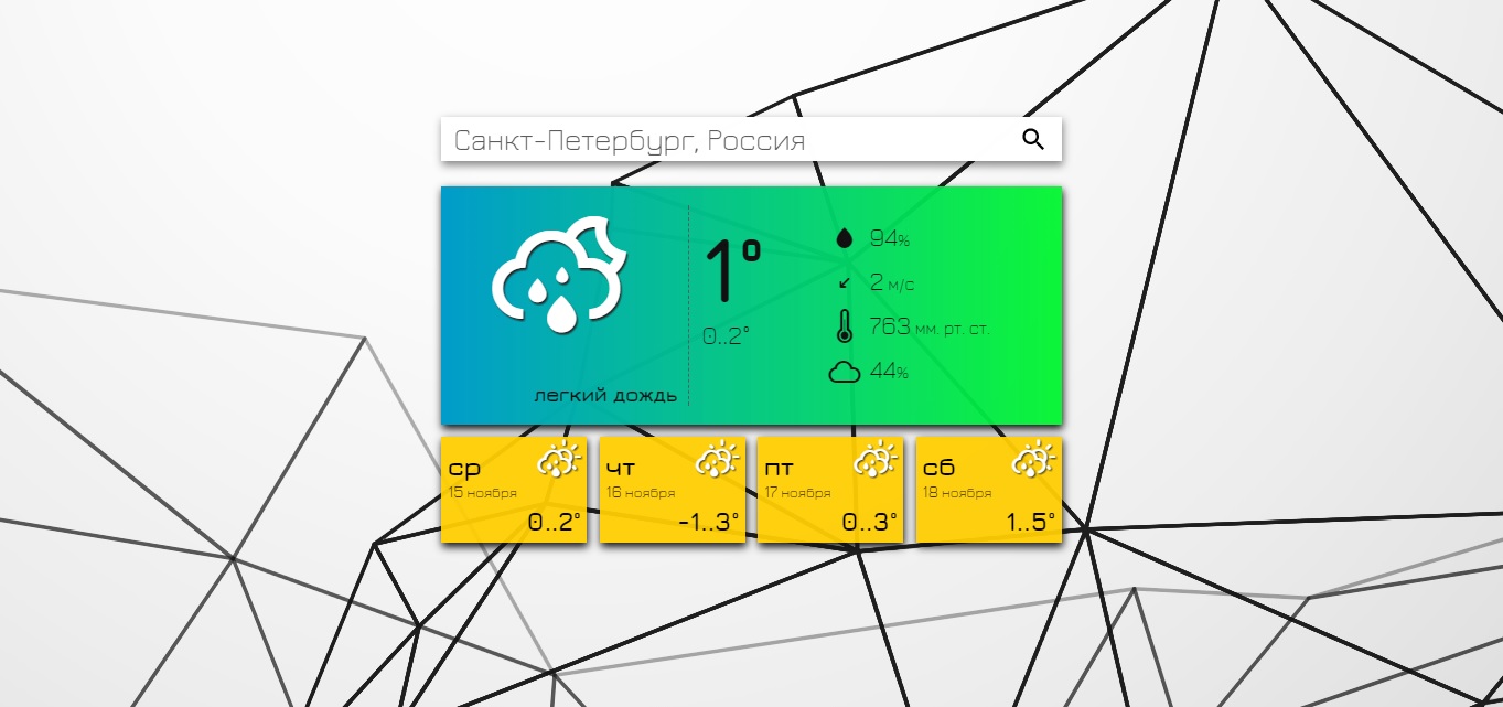 react-forecast app screenshot