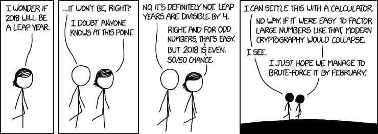 https://imgs.xkcd.com/comics/2018.png