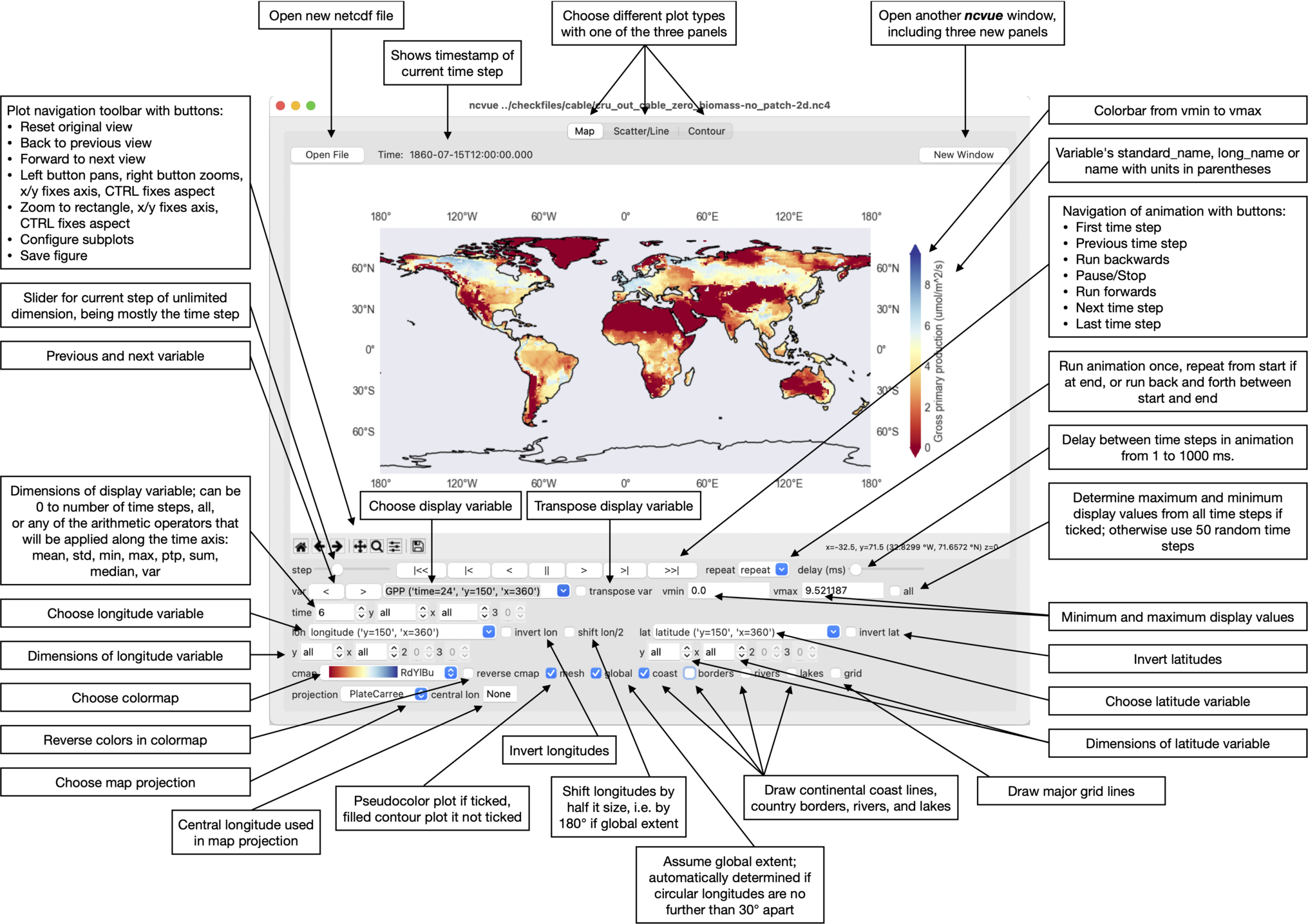 Graphical documentation of Map panel