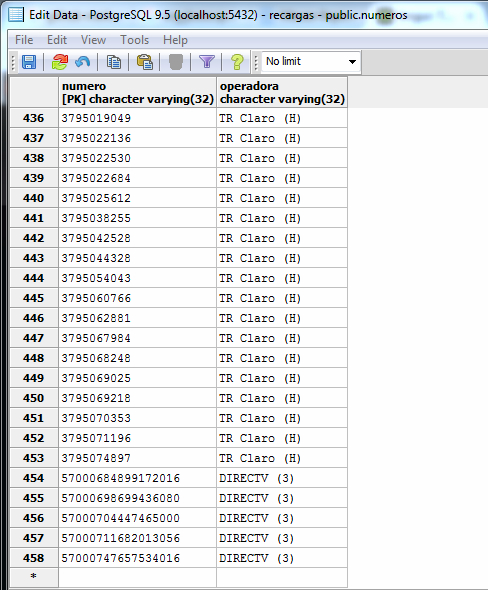 Tabla Numeros