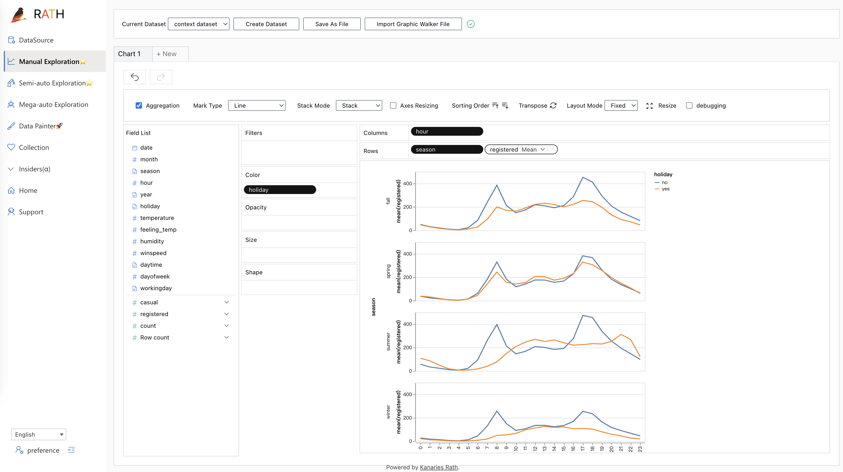 Use RATH as the Data Analysis copilot in Semi-auto Exploration