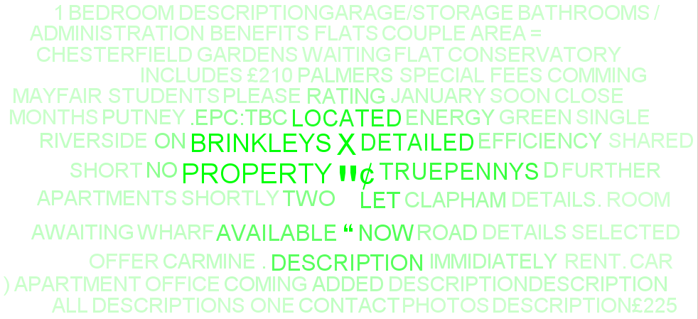 Word cloud
