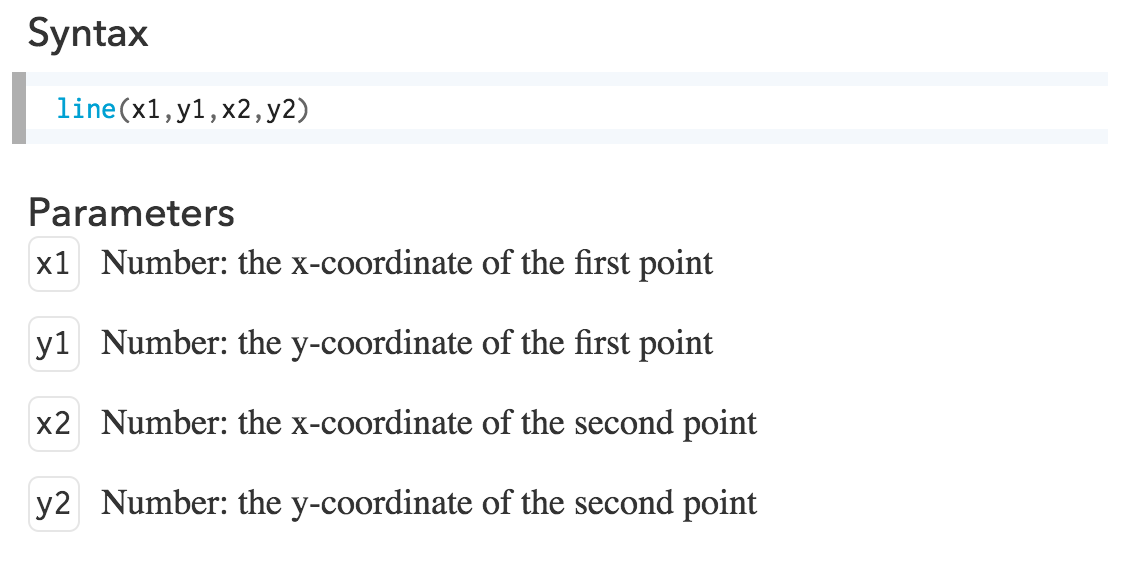 syntax and params