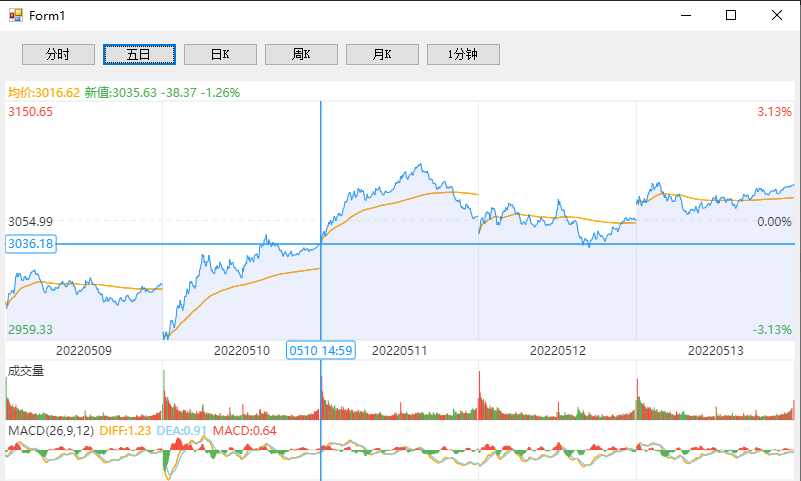 RUNOOB 图标