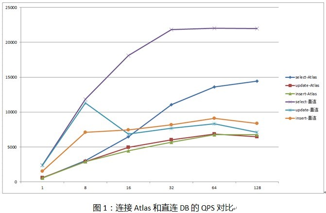 zhexianqps