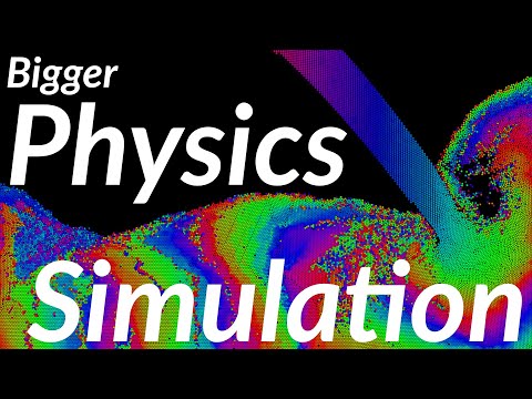 Sebastian Lague: Simulating Fluids