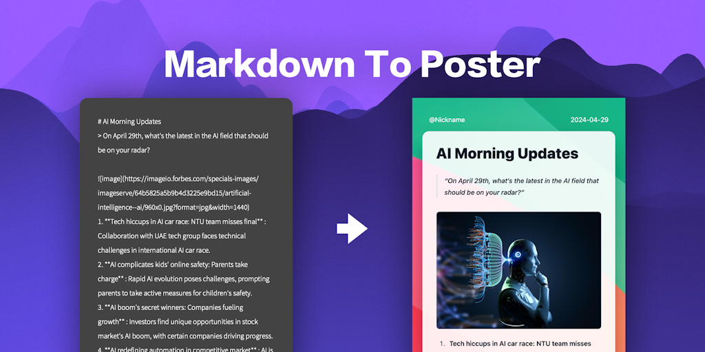 Markdown To Poster Editor