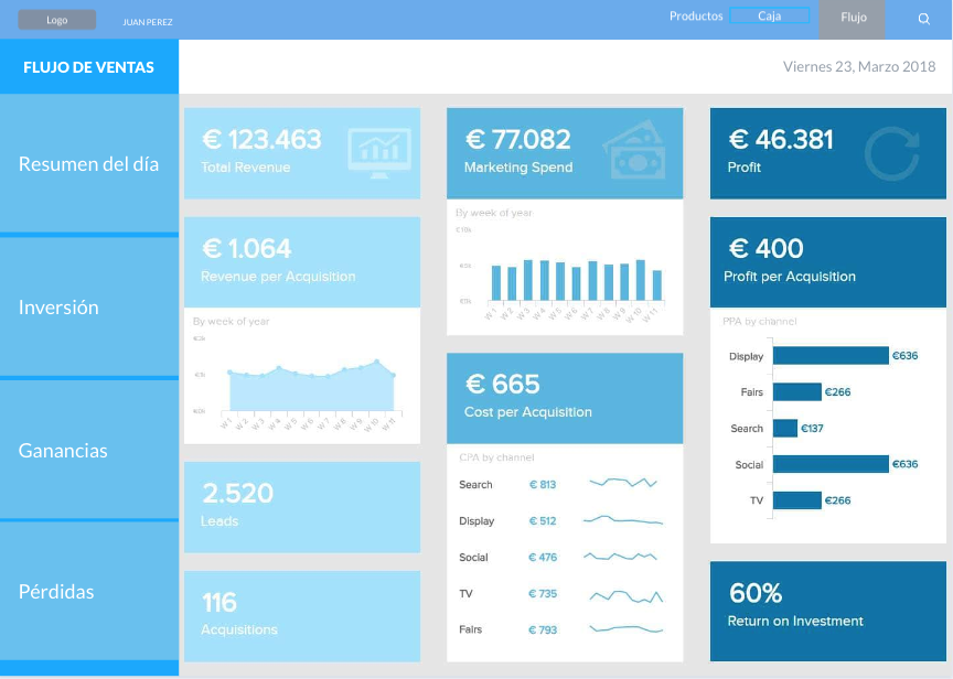 wireframe7