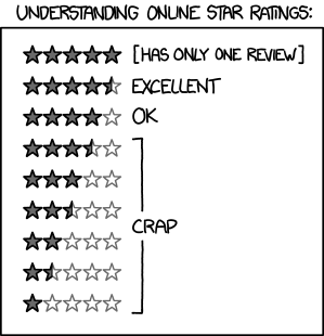 xkcd Star Ratings