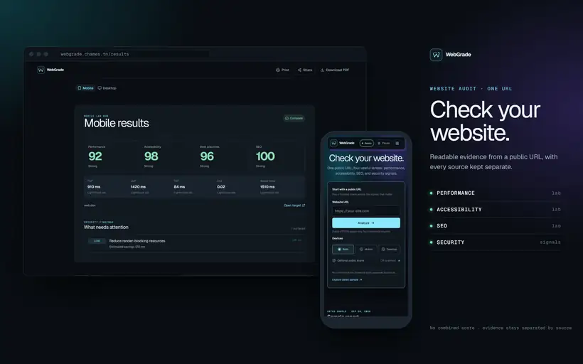WebGrade scanner and report