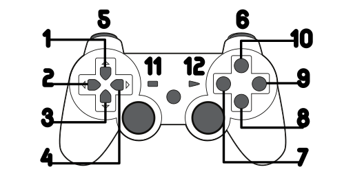 dualshock