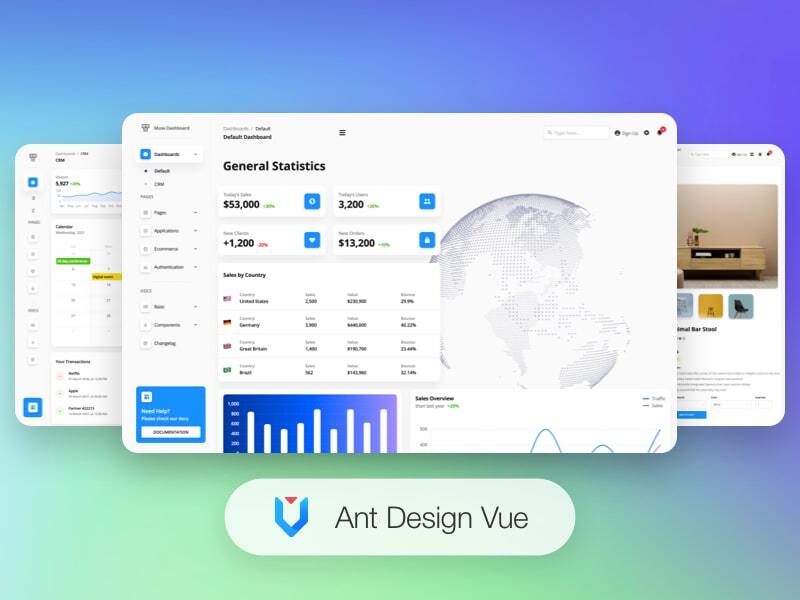 Soft UI Dashboard PRO Ant Design