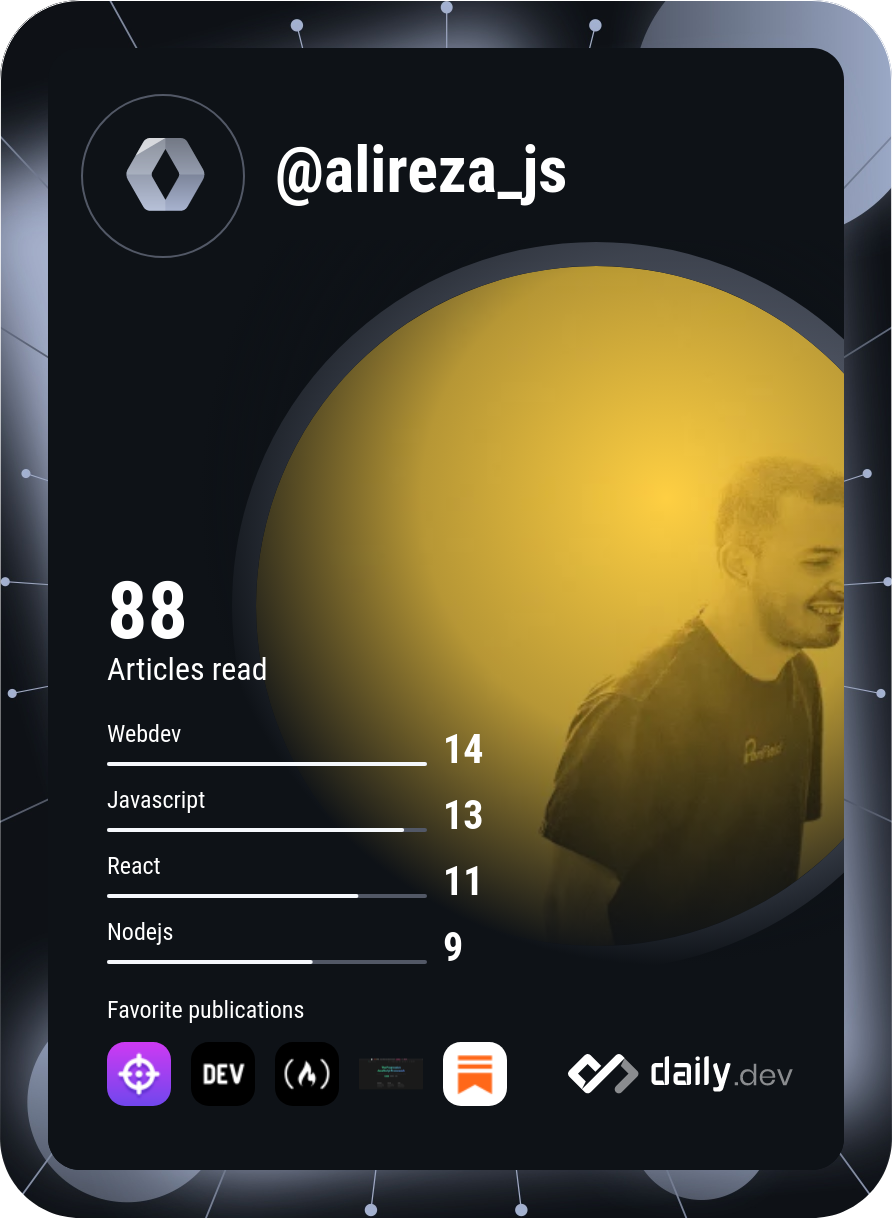 Alireza.js's Dev Card