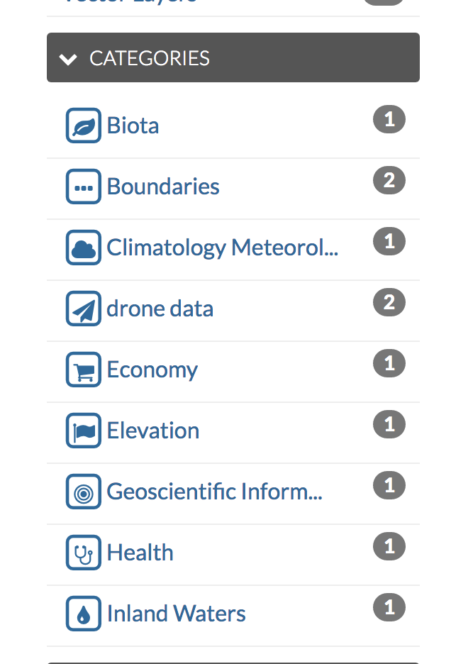 filter by category