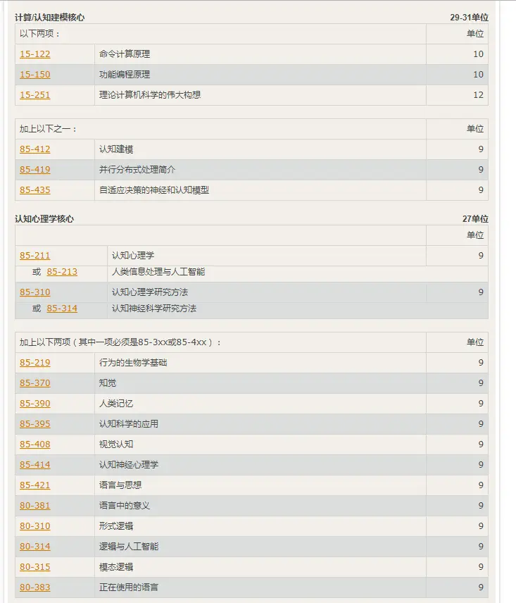 卡内基梅隆大学