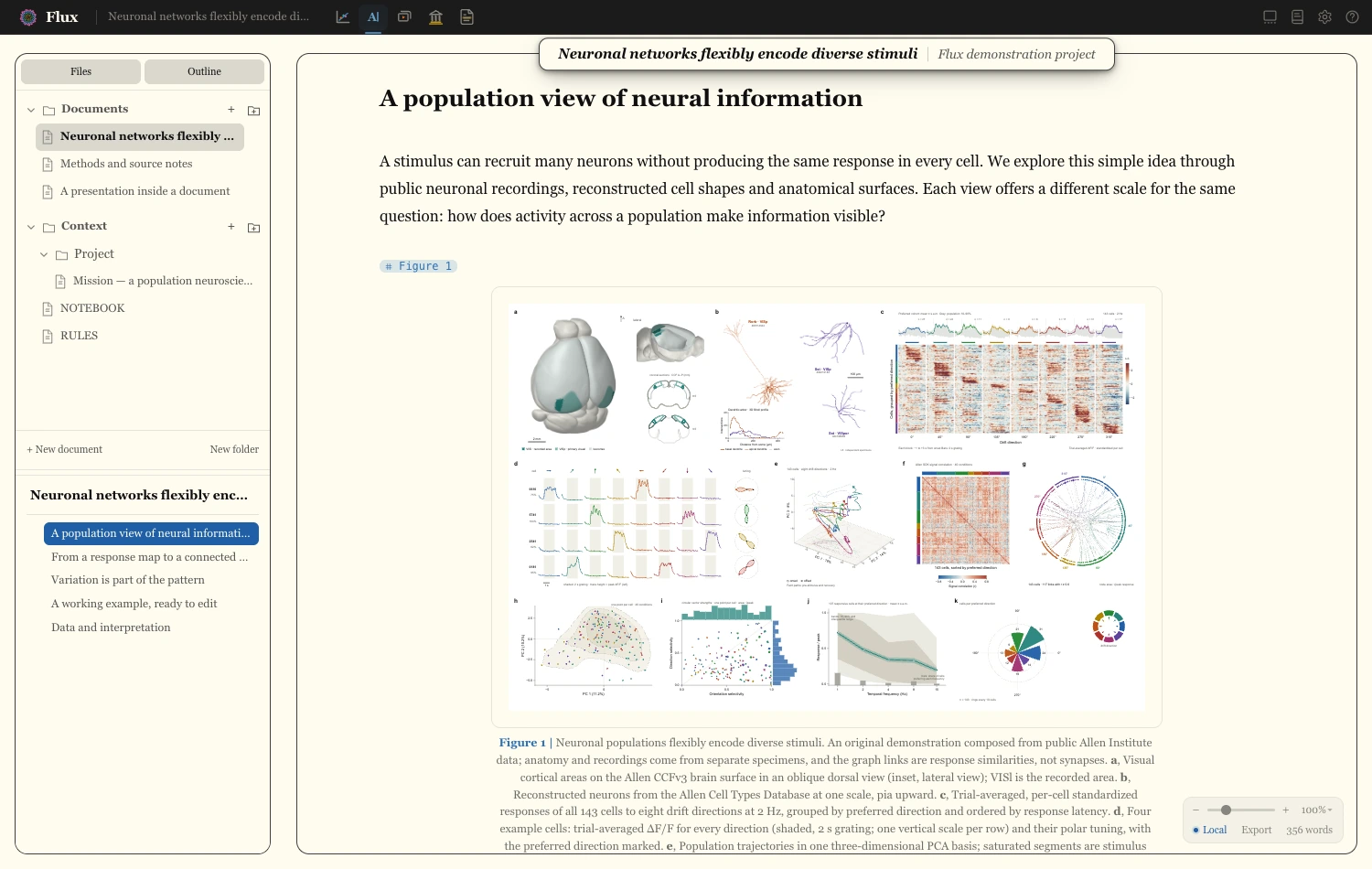 Flux Paper mode showing a scientific manuscript with an eight-panel neuroscience figure