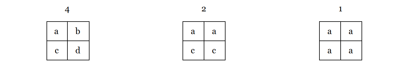 subsampled pixel