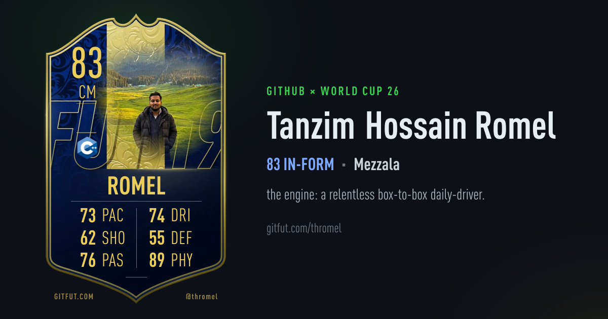 GitFut card for thromel