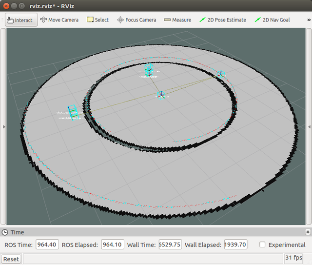 Visualization of Merged map