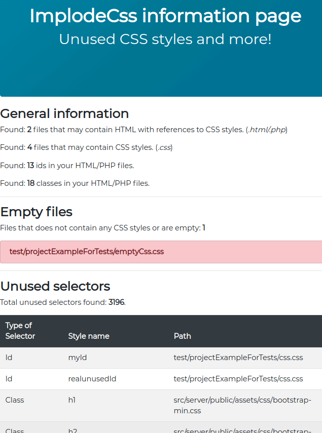 table with unused selectors