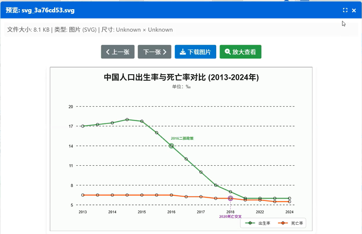 矢量图像绘制及多格式图像输出
