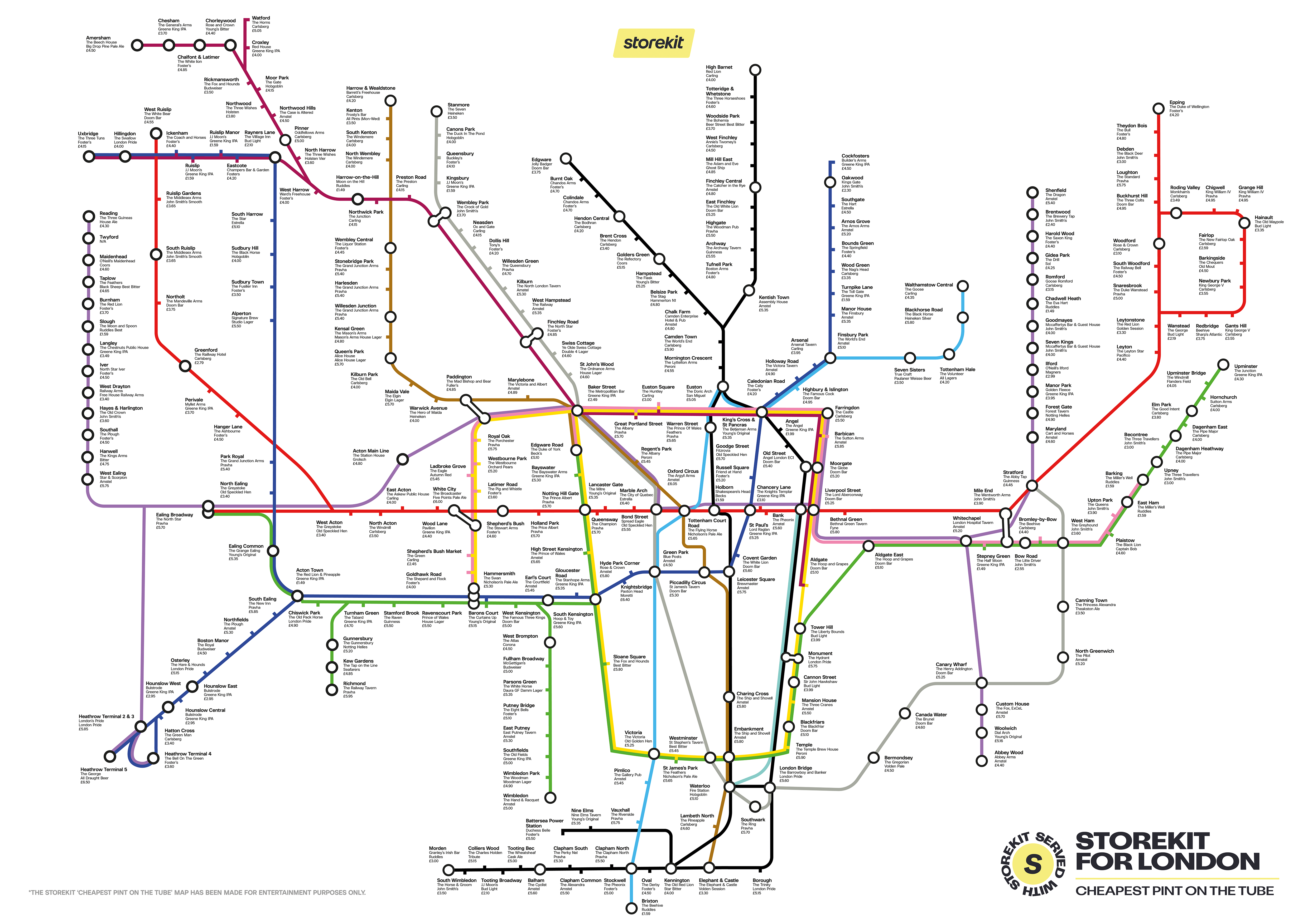 London's Tube map