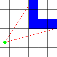 Raycast grid