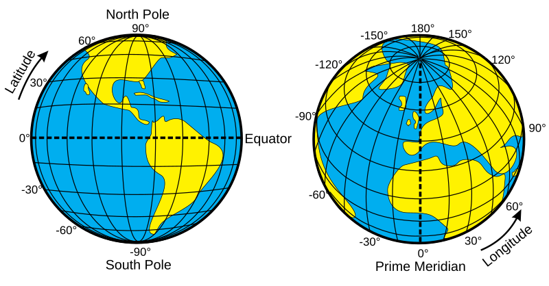 Illustrasjon av lengde- og breddegrader, av Djexplo (CC0), via Wikimedia Commons