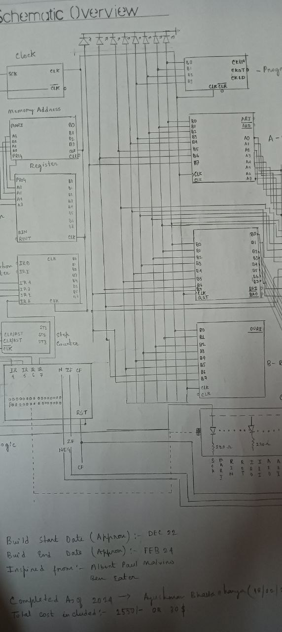 Schematic2