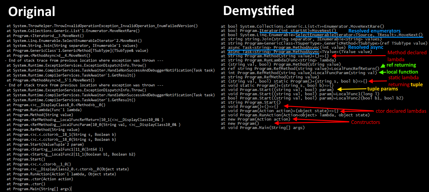 Demystified stacktrace