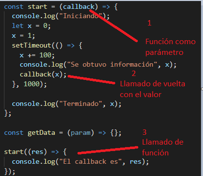 Ejemplo callback