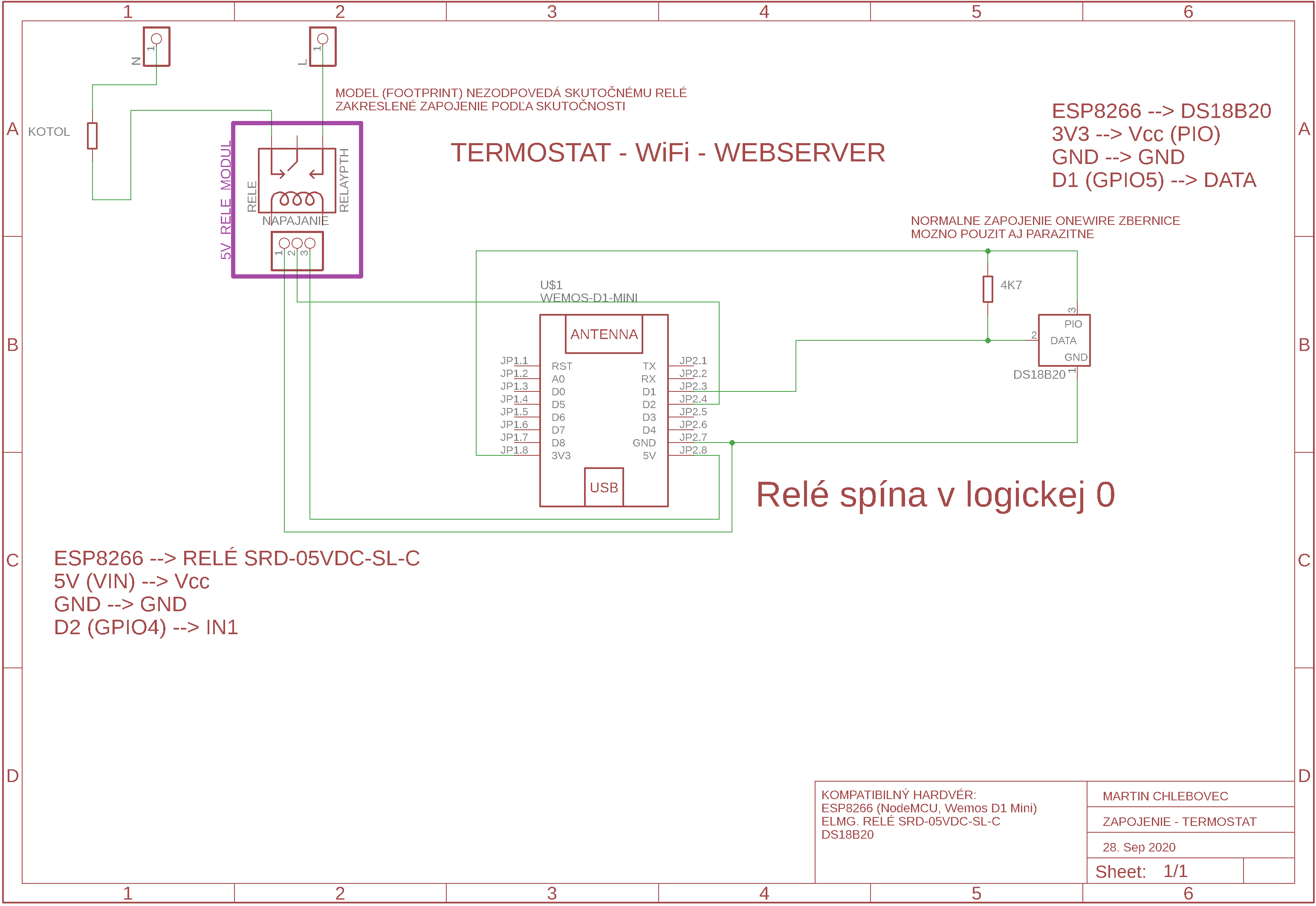 Termostat - WiFi - ESP8266