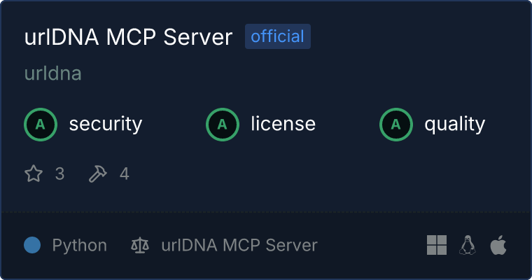urlDNA Server MCP server