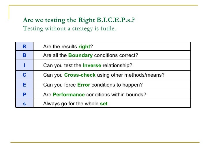 BICEP testing