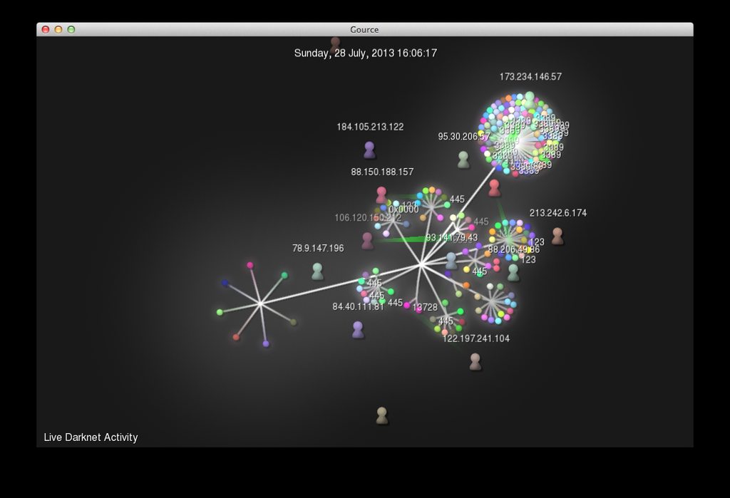 Sample parsed Argus Output